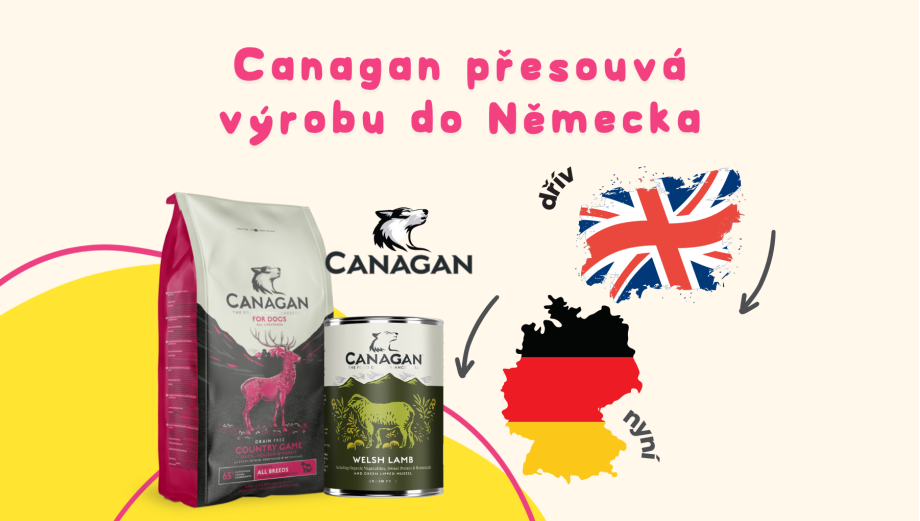 Canagan přesouvá výrobu do Německa a ČR: Co to znamená pro vás a vašeho psa